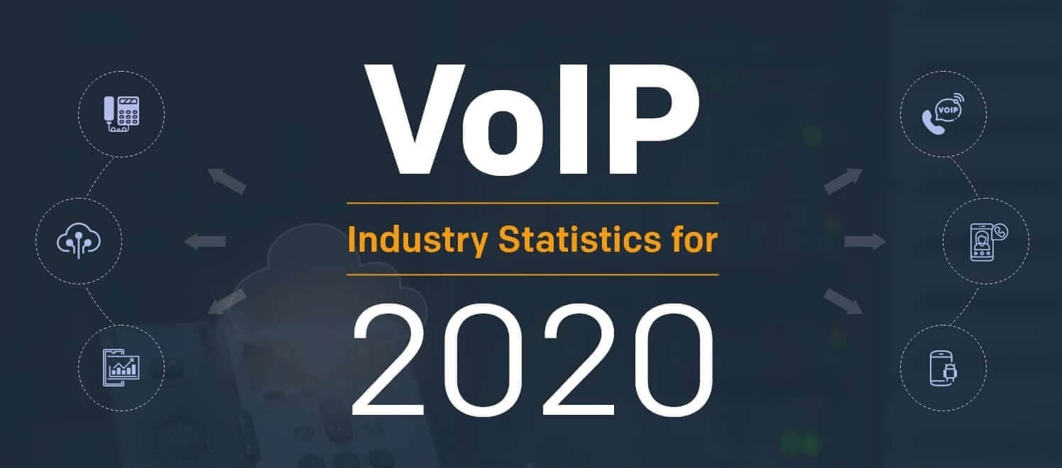 VoIP Industry Statistics